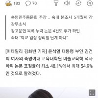 "김건희 여사 숙대 석사 논문 표절률 최대 54.9%"