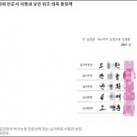 김건희 논문 심사 교수들 5명 전원 연락두절