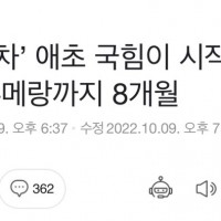 한겨레 - ‘윤석열차’ 애초 국힘이 시작…‘구둣발’ 부메랑까지 8개월