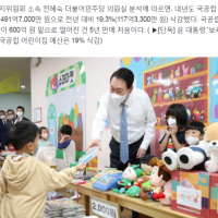 尹 정부, 어린이집 예산 삭감