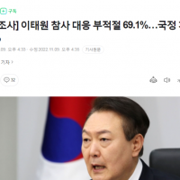 SBS여론조사) 윤대통령 지지율 28.7%