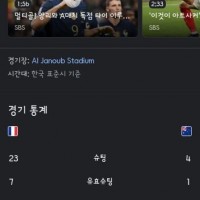 D조 프랑스 vs 호주..4대1 프랑스 승리.gif