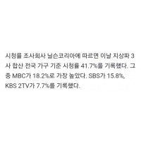 [WC]한국 우루과이 방송3사 시청률
