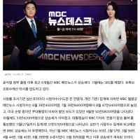 윤석열 정부 출범 이후 6개월 MBC 시청률 상승세 심…