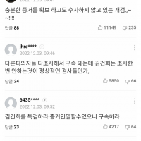 네이버 댓글수 4300건.. Mbc 김건희주자조작 이슈…