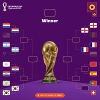(내일) 월드컵 토너먼트 대진표