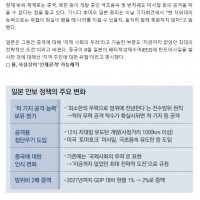 한국 “日, 北공격땐 우리 승인 받아야”… 日 “허가 얻을 필요 없어”.gisa