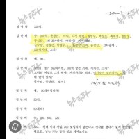 박영수, 곽상도, 최재경, 권선일, 홍선근, ..., …