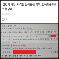 김건희 명예훼손 고발건, 경찰 '무혐의' 받았습니다.jpg