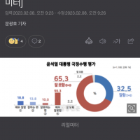 [리얼미터] 굥 국정지지율 32.5%
