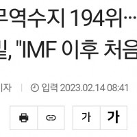 작년 무역수지 194위···북한보다 밑, "IMF 이후 처음"
