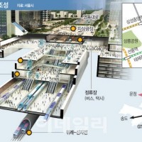 GTX 개통되면 서울중심은 삼성역이 될듯 합니다..