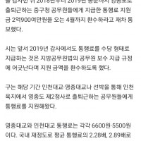 인천 중구청 공무원 '영종도 통행료 2억 반환' 날벼락…무슨일