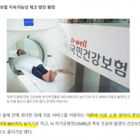 MRI·초음파 건강보험 축소…환자 본인부담률 최대 90%까지