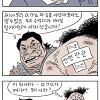 <간도리후속> 진격의 수색대 2화