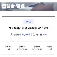 '체포동의안 찬성 국회의원 명단 공개' 청원, 수박압박용