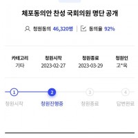 '체포동의안 찬성 수박들 명단 공개' 청원, 수박압박용