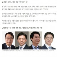 성남시 중원구, 민주 후보 '강세' vs 국힘 후보 '안갯속'