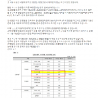 박주민의원-기준금리 '탓' 그만 하고, 금리 산정기준 공개하십시오