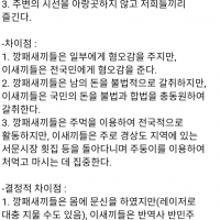 김주대 작가 페북...'깡패ㅅㄲ들'과 '이ㅅㄲ들'의 공통점과 차이점