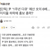 [단독] 尹 ‘1주년 다큐’ 예산 文의 6배...지지율…