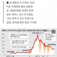 김남국 입법로비 의혹 제기… 검찰, ‘불법 정치자금’ 수사 확대