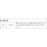 [미디어스] 김기현 아들, 암호화폐 투자사 임원…내년부터 코인 공개 대상