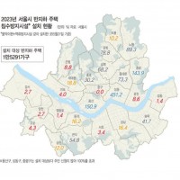 서울시 반지하주택 침수방지시설 설치현황