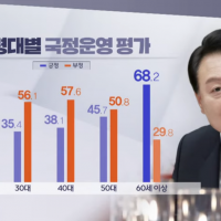 경남 MBC 변상욱 기자 출연 - 경남 민심