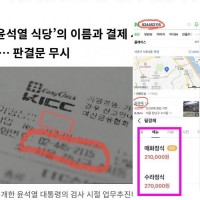 네티즌이 찾아낸 윤석열 특활비 식당중 하나 대박