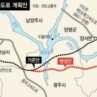 김건희 고속도로 // 아파트 한채값도 안되는 축구장 3개 넒이의 땅이 개발된다.