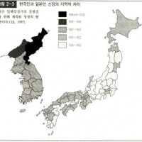 한국은 지난 100년 동안 200개 나라 중 키가 가장…