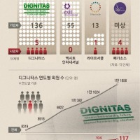 [단독]‘스위스 조력사망’ 한국인 10명…아시아에서 가…