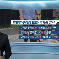 용산구청장 박희영, 본인 보호 및 이태원 참사 유족 사찰지시
