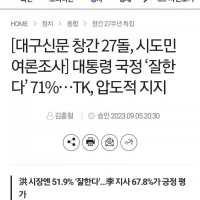 윤석열 대구 지지율 71%뉴스의 숨겨진 팩트?