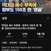 MBC ''역대급 세수 부족에ᆢ정부도 150조 원 '영끌'''