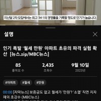 인기 폭발 '월세 만원' 아파트 초유의 파격 실험 확산