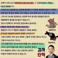 검사 탄핵 절차에 대해 몰랐던 사실 feat. 김용민 의원