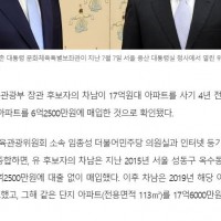 ‘17억 아파트’ 유인촌 아들, 학생 때도 6억 현금으…