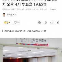 속보> 강서구청 사전투표율 4시 현재 19.62%~!!