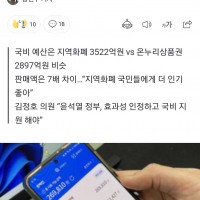 윤대통령, 지역화폐 예산 전액 삭감