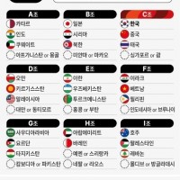 대한민국 vs 베트남 골장면들.gif