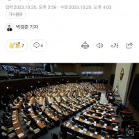‘패스트트랙’ 지정 ‘대장동 50억 클럽·김건희 특검법’, 국회 본회의 자동 부의
