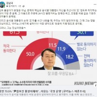 김남국 의원 새벽1시 페북업 - 참모 물갈이 본질 아님 문제의 핵심은 윤석열 대통령!!