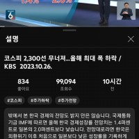 KBS ''코스피 2,300선 무너져..올해 최대 폭 하락''
