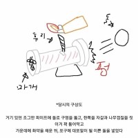 펌) 아들새끼 키우기가 어려운 이유 (feat. 암흑의…