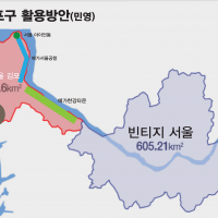 서울시 김포구 활용방안