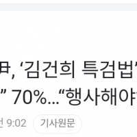 尹, ‘김건희 특검법’ “거부권 행사 말아야” 70%…“행사해야” 20%