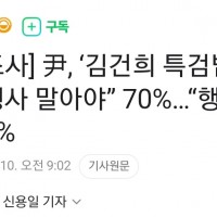 [갤럽여조]윤, 김건희 특검법 거부말아야 70%