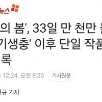 '서울의 봄', 33일 만 천만 돌파…'기생충' 이후 단일 작품 최초 기록